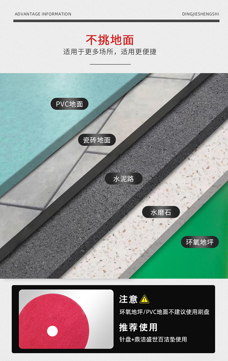 鼎潔盛世61