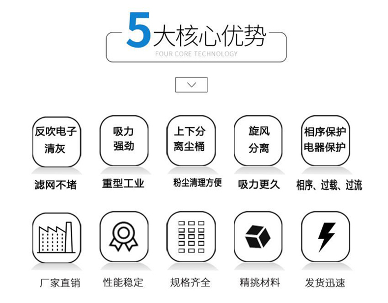 鼎潔盛世工業(yè)吸塵器DJFP221078