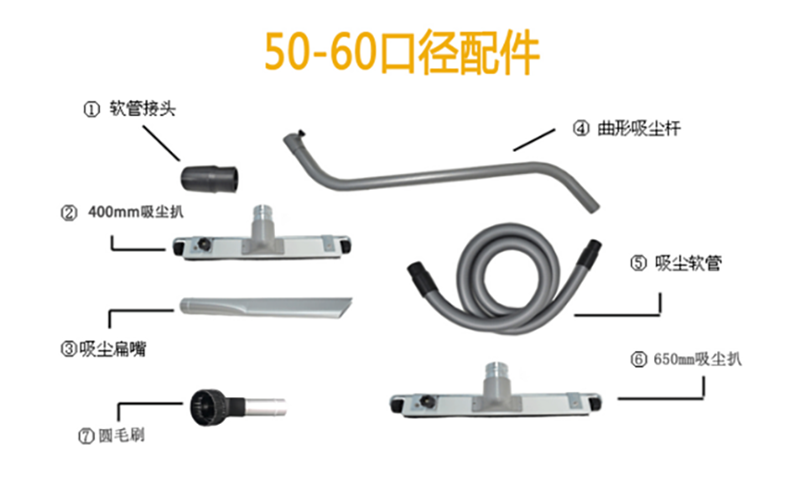 鼎潔盛世工業(yè)吸塵器DJFP221078