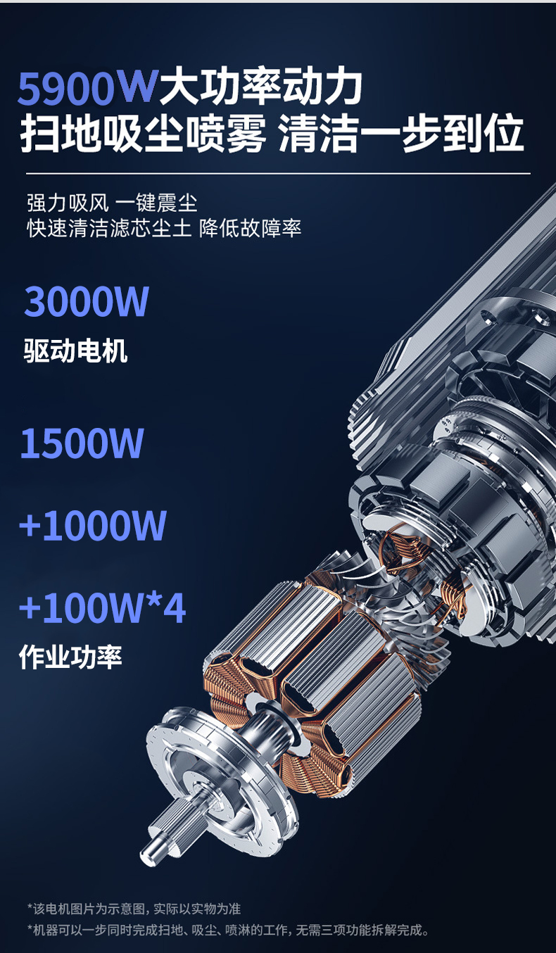 鼎潔盛世掛桶掃地車(chē) DJ2390GTPQ69